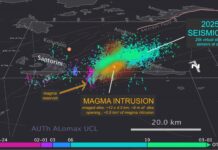 Σοκ για τους μαζικούς σεισμούς της Σαντορίνης: Το μάγμα αρκούσε για να γεμίσει 200.000 πισίνες ολυμπιακών διαστάσεων