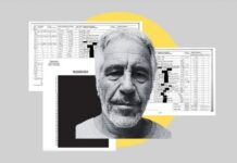 Ο παιδεραστής Epstein ενδιαφερόταν για την Ελληνική οικονομία – Τι ανέφερε στους Rothchild για Τσίπρα, Βαρουφάκη