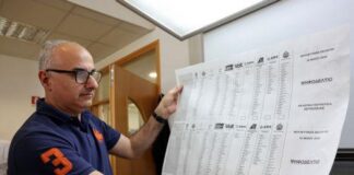 Ελέγχους σε εκλογικά κέντρα θα διενεργήσουν λειτουργοί της Αρχής Προστασίας Δεδομένων