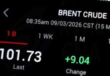 Οι τιμές πετρελαίου αυξήθηκαν πέραν του 5% την Τετάρτη λόγω του πολέμου στη Μέση Ανατολή