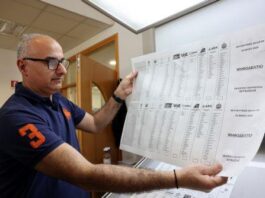 Ελέγχους σε εκλογικά κέντρα θα διενεργήσουν λειτουργοί της Αρχής Προστασίας Δεδομένων