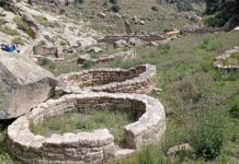 Ανακαλύφθηκε μυθική πόλη των Ινκας