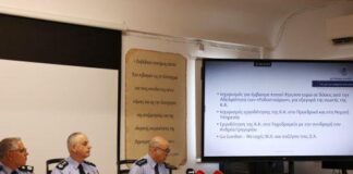 Αρχηγός Αστυνομίας: Ψευδές και κατασκευασμένο το σύνολο του αφηγήματος για “Σάντη”