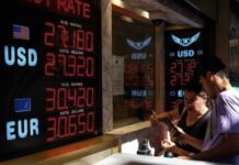 Άλμα στο 10ετές κόστος δανεισμού της Τουρκίας, νέο χαμηλό λίρας έναντι δολαρίου και ευρώ