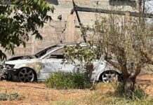 Απόπειρα φόνου στην Αγία Νάπα: Πυροβόλησαν 33χρονο ενώ οδηγούσε