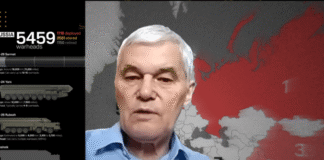 Το ρωσικό πυρηνικό δόγμα για τη χρήση πυρηνικών όπλων